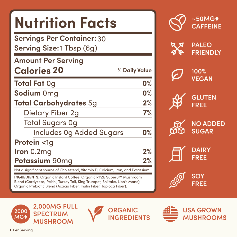 Mushroom Coffee - Select MG5280