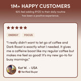 Ritual Set Dark Roast - Select MG7078