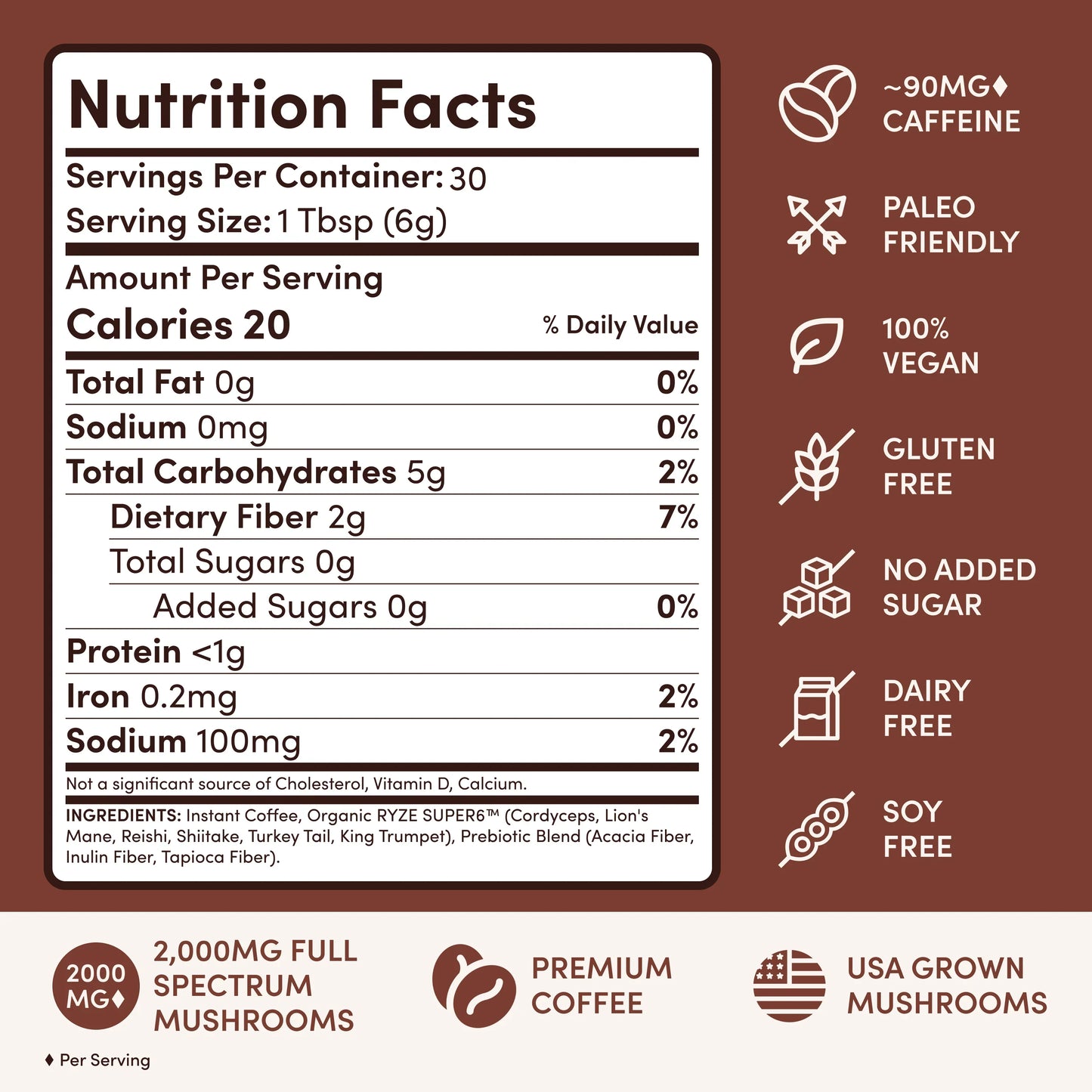 Ritual Set Dark Roast - Select MG7078