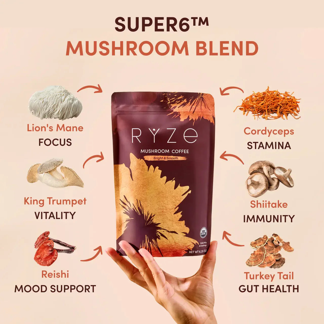 Mushroom Coffee - Select MG5280